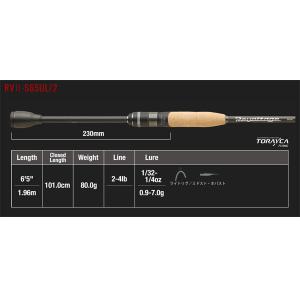 ジャッカル リボルテージ2 RVⅡ S65L JACKALL（ジャッカル） リボルテージ 2ピースモデル RV2-S65L/2【大型