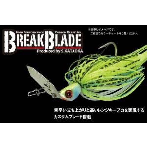 ジャッカル ブレイクブレード 1/4oz JACKALL Break Blade 【メール便OK】