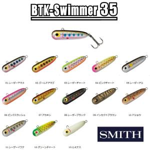 イトウクラフト キャリバー85S KB 2個セット イトウクラフト キャリバー85S KB 2個セット - メルカリ