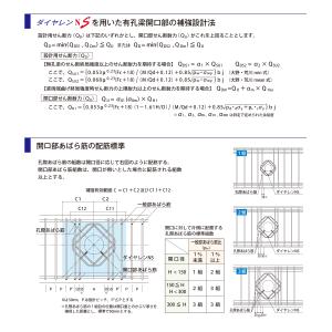 ダイヤレンNS 高強度開口補強金物 I型 10...の詳細画像4