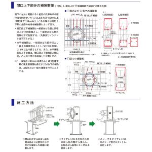 ダイヤレンNS 高強度開口補強金物 I型 10...の詳細画像5