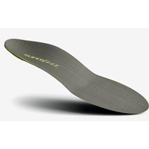 BMZ【カーボンプロスノー50 C-6】 スキー、スノーボード専用インソール