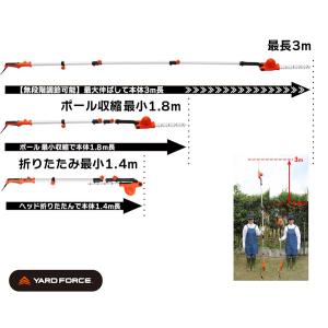【工具収納バッグ・他付】 YARD FORCE...の詳細画像3