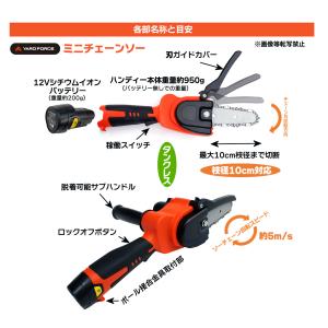 特別サービスパック 軽量 ミニチェーンソー Y...の詳細画像3