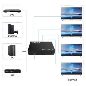 HDMI分配器 HDMIスプリッター 1入力4...の詳細画像4