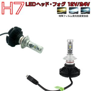 SUZUKI用の非純正品 GSX-R1000 2005-2006 GT76A(K5/K6) ヘッドライト