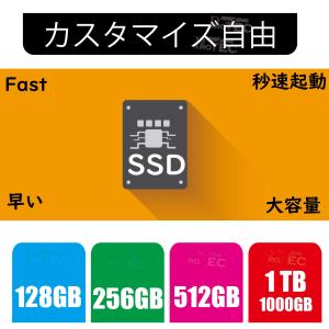 ノートPC ノートパソコン メモリ 8GB S...の詳細画像3