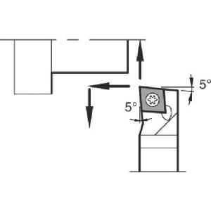 京セラ 外径・端面加工用スモールネガホルダ 自動盤用