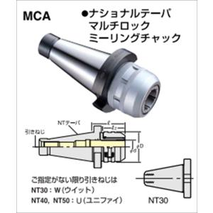 日研工作所  NIKKEN MCA マルチロックミーリングチャック