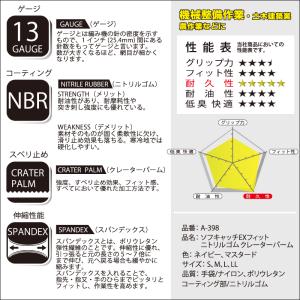 おたふく手袋 A-398 ソフキャッチEXフィ...の詳細画像2
