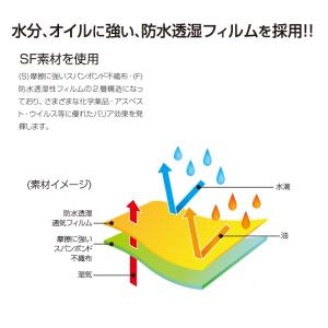 化学防護服 1着 バリアーマン B5540 S...の詳細画像2