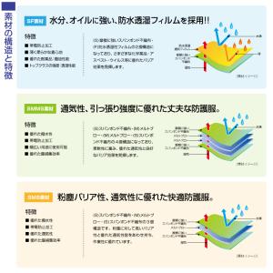化学防護服 1着 バリアーマン B5540 S...の詳細画像3