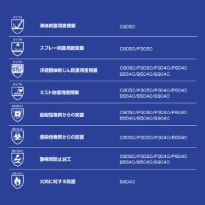 化学防護服 1着 バリアーマン B5540 S...の詳細画像4