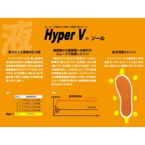 日進ゴム ハイパーV たびぐつ #1000 ロ...の詳細画像5