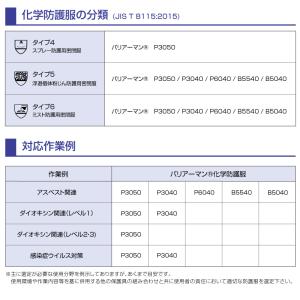 防護服 1着 P3030 バリアーマン SF素...の詳細画像4