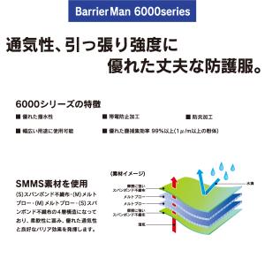 防護服 1着 P6040 バリアーマン SMM...の詳細画像1