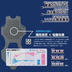 滑らない靴 ハイパーV スタッドレスブーツ S...の詳細画像3