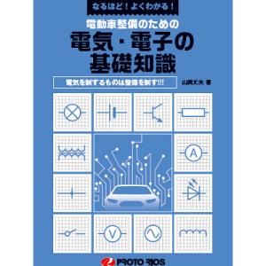 整備書 WD2007（2023.03.23〜）1990-03電気配線図 NA6CE 7Z213214097 
