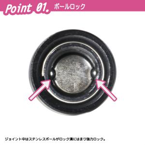 【クリックポスト発送】(PROX) オートロッ...の詳細画像2