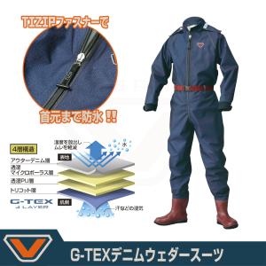 シマノ ネクサス ゴアテックス レインスーツ EX ra-119t Amazon.co.jp: シマノ(SHIMANO) NEXUS・GORE-TEX レインスーツ