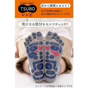 TSUBOレシピ 靴下 ソックス つぼマップ ...の詳細画像3