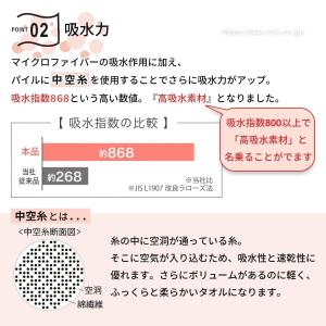 洗濯脱水するだけですぐ乾くタオル フェイスタオ...の詳細画像4