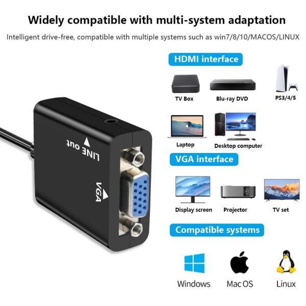 HDMI互換VGAコンバーターアダプターケーブル PS4 PCラップトップTVボックス用P2オーディ...