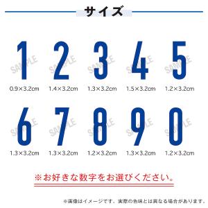 数字 青 中サイズ 2枚入 水無しで貼れる タ...の詳細画像1