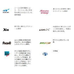 《送料無料》MIZUNO ウエーブエクシードコ...の詳細画像5