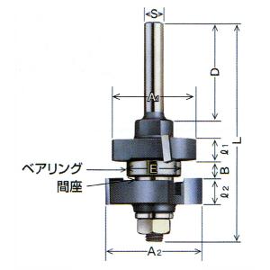 ルータービット・コーナービット ハギ合わせオスビット｜ptools