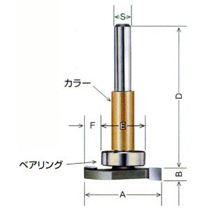 マキタ（makita） 3612C/3612ルーター用ダストノズル 192035-6 : P