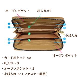 猫柄 財布 長財布 ラウンドファスナー フェイ...の詳細画像3