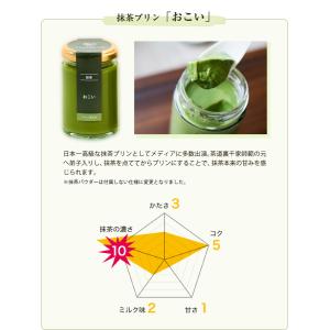 プリン 高級 内祝 誕生日 結婚 お返し プレ...の詳細画像2