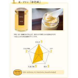 プリン 高級 ギフト 内祝 誕生日 プレゼント...の詳細画像4