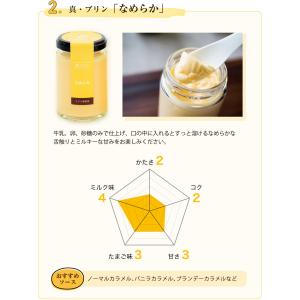 プリン 高級 ギフト 内祝 誕生日 プレゼント...の詳細画像5