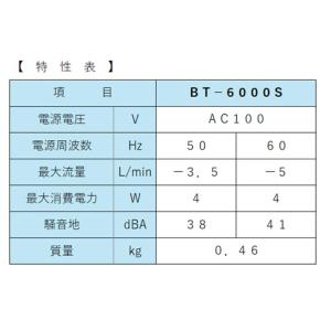 エアーポンプ BT-6000S 【吸排両用】 ...の詳細画像2