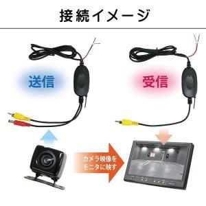映像 無線 ワイヤレストランスミッター 2.4...の詳細画像2
