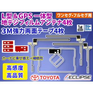 VR-1 地デジGPS一体型アンテナコード＆L型フィルムセット