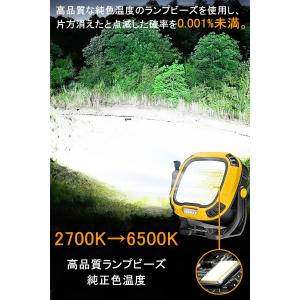 【防災対策】投光器 LED作業灯 ランタン 集...の詳細画像1
