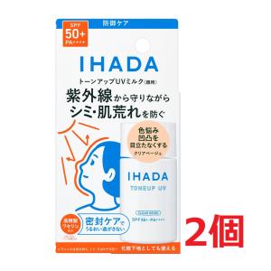 ●2個セット・メール便●イハダ 薬用フェイスプロテクトUV ミルク(30ml)
