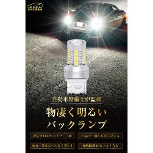 所ジョージの世田谷ベース掲載 T20 LED ...の詳細画像2