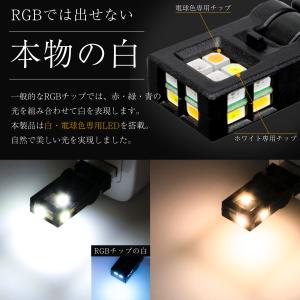 USB LEDライト 車 調光 Type C ...の詳細画像4