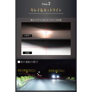 H4 H11 LED バルブ 整備士監修 車検...の詳細画像5