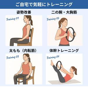ピラティスリング フィットネスリング ダイエッ...の詳細画像5