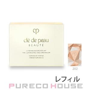 cle de peau BEAUTE（クレ ド ポー ボーテ） 資生堂 ル・レオスール