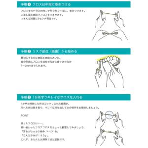 オーラルケア フロアフロス 45m 12個 セットの詳細画像2