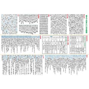 お風呂学習ポスター 受験教材 )