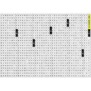 お風呂学習ポスターシリーズ )