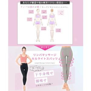 着圧レギンス 着圧タイツ スパッツ 大きいサイ...の詳細画像5