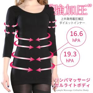 今ダケ50%OFF！ 補正下着 ダイエット 補正 骨盤 着圧タイツ 加圧 シャツ 女性 レディース 口コミ 超加圧リンパマッサージセルライトボディ